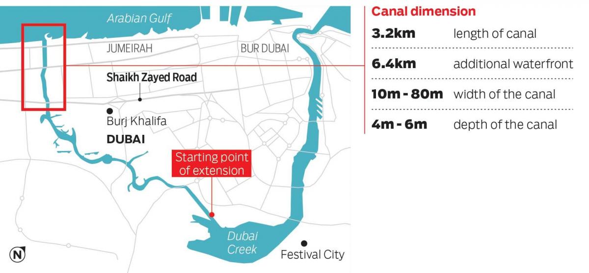 карта на Дубайския канал